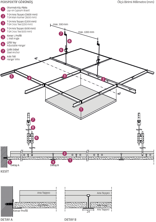 Малка снимка 1