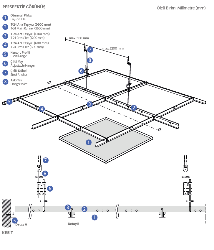 Малка снимка 1