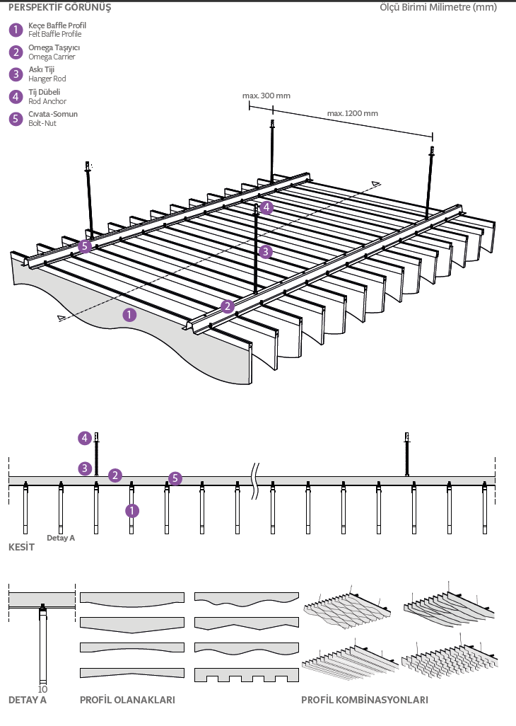 Малка снимка 1