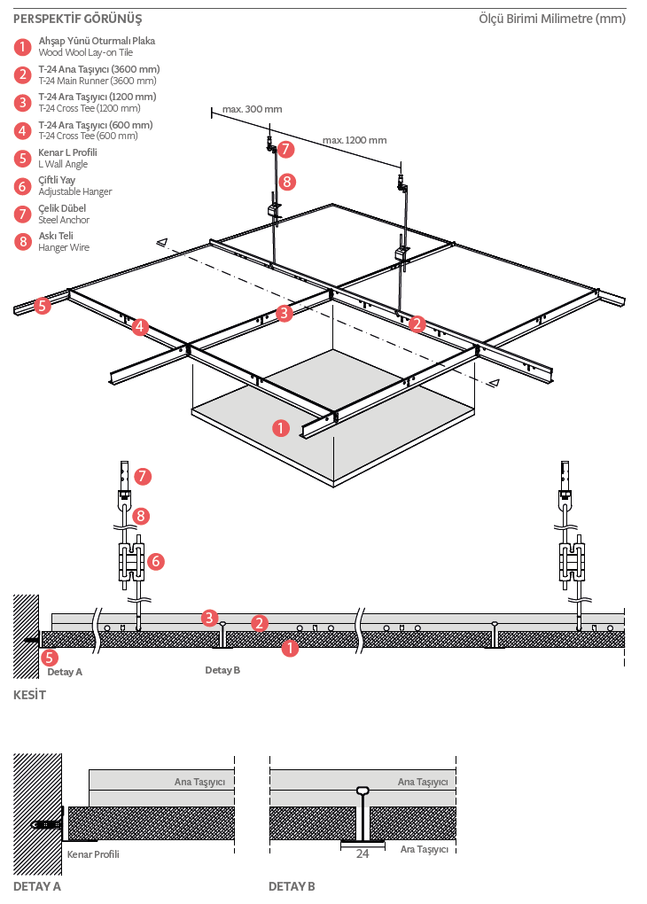 Малка снимка 1